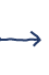 right arrow